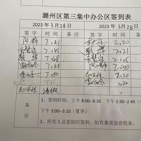 第三集中办公区工作日志（3月28日）