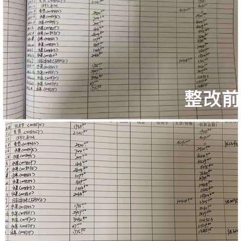 6.29武穴店团购事业部视频巡检整改美篇