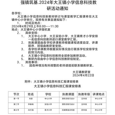 强镇筑基—大王镇2024年小学信息科技教研活动