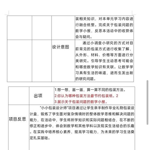 特色课程建设：《我是包装小达人》——沁县红旗小学项目化学习专辑第154期