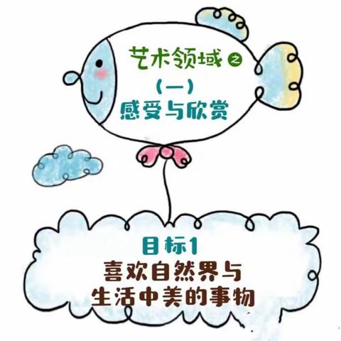 3-4岁幼儿艺术领域目标及教育建议