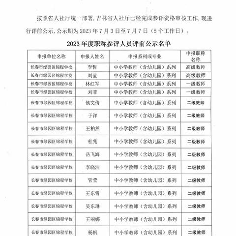 2023年度职称参评人员评前公示