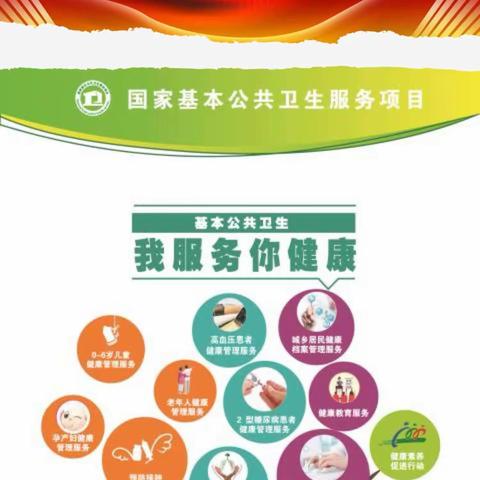 马布门诊部开展基本公共卫生“迎国考”动员会
