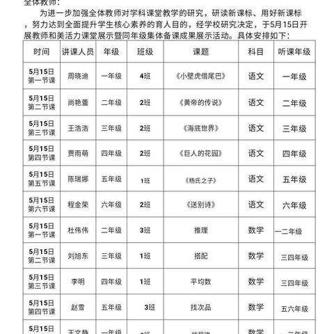 教育好景君须记，最是切磋琢磨时——临沂朱张桥小学四年级组语文和美活动课堂展示暨集体备课成果展示