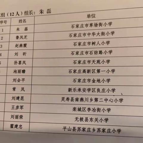 最美杭州遇见 扬帆励志远航———石家庄市远航校长研修班2组活动简报