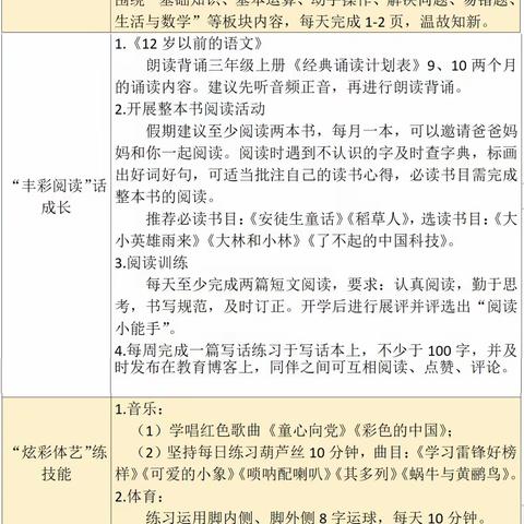 郑州市金水区文化路第三小学                                2022——2023年二年级暑假作业