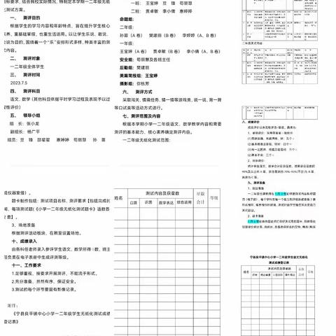 趣味无纸笔 “双减”促成长             ——宁县良平镇中心小学一二年级无纸笔测试工作纪实