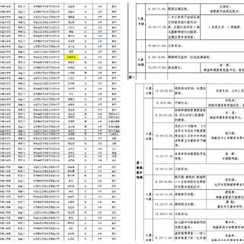 花垣县2023年中小学幼儿园教师暑期全员培训