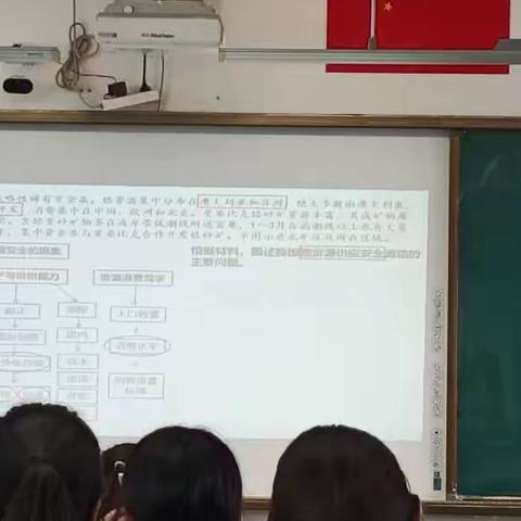 崇真中学《国家安全》高三复习公开课