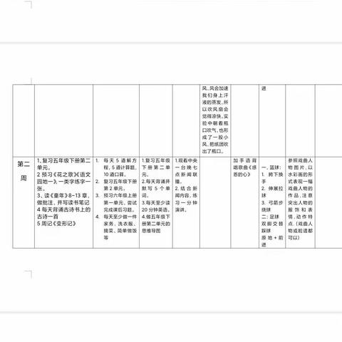 精耕细“作”，“业”精于勤——定陶区第一实验小六年级语文优秀作业展