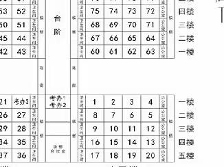 崇仁二中2023级高一新生限时报到须知