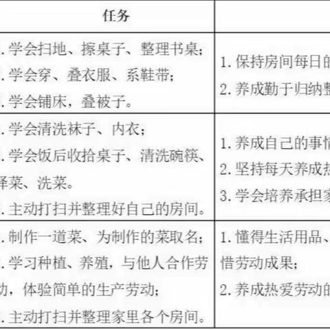 泾川县特殊教育学校2023年暑假放假通知及安全教育告家长书