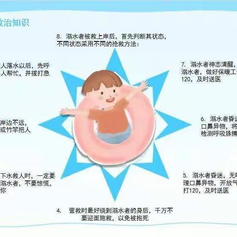 快乐过暑假，安全不放假————南地小学