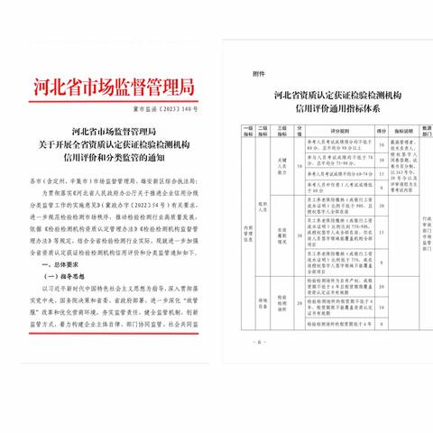 【生态环境】邯郸市生态环境局涉县分局对实验室开展机构信用评价活动