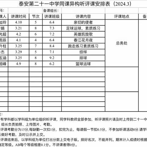 同课异构求精进 集思广益促发展——泰安第二十一中学举行音体美同课异构活动