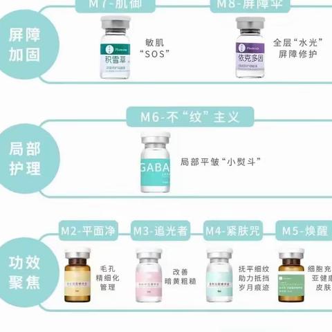 华熙生物润月雅品牌入驻青县信誉楼美容院