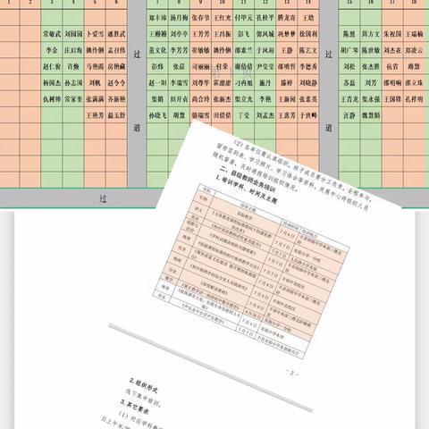 学习的样子，“暑”你最美—— ——2023丰县化学学科暑期培训