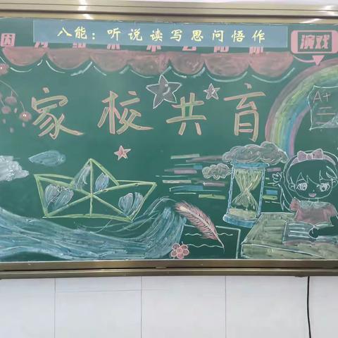 家校共育----七29班家长座谈会