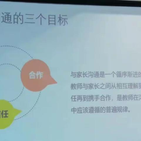 学习幼儿园班级管理和做好家长工作