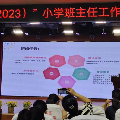 吉首市“国培计划”（2023）小学班主任工作坊2坊