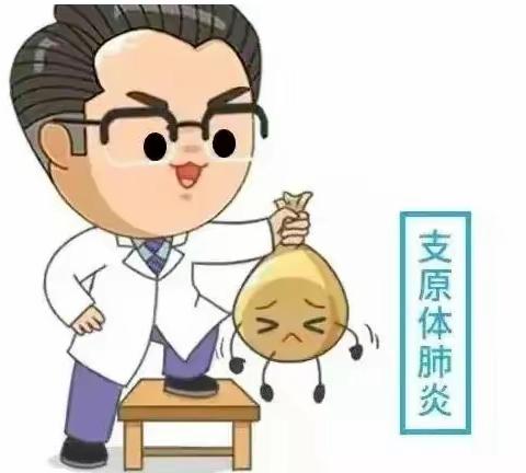 认识支原体肺炎--雁塔金瓴阳光幼儿园健康教育宣传