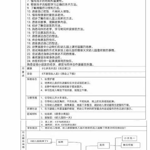 安迪幼儿园太阳班刘子妤成长档案