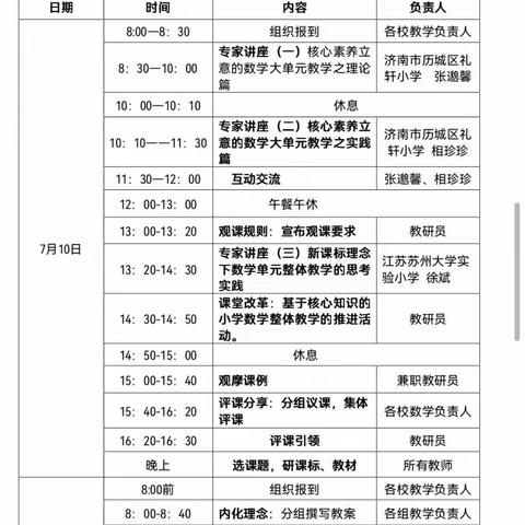 学有所思  行之有向——栖霞市官道中心小学数学教师参加暑期培训活动