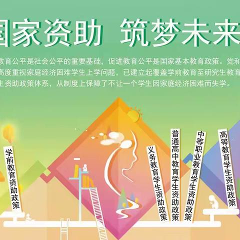 学前教育阶段幼儿资助政策告知书