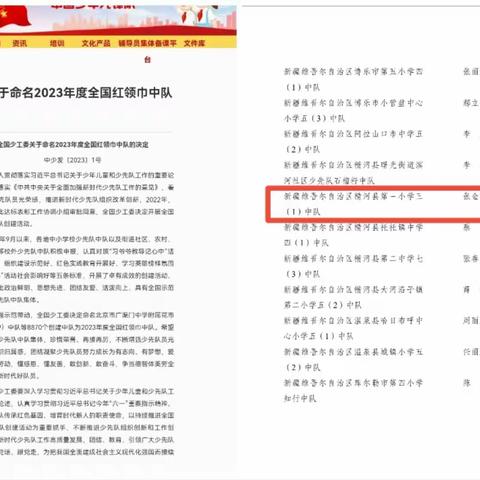 喜报！精河县第一小学三（1）中队荣获“全国红领巾中队”称号