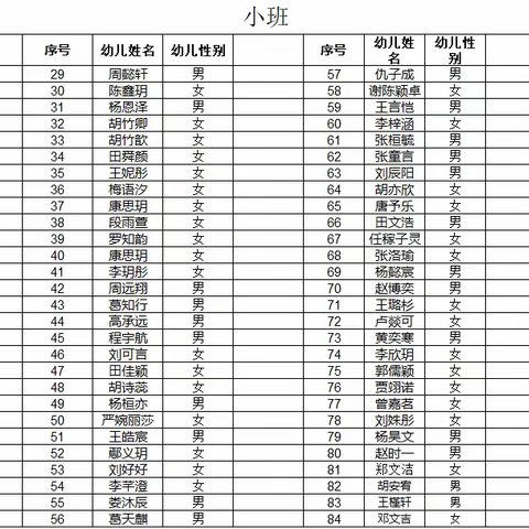 遵义市新蒲新区云熙府幼儿园 2023年秋季学期招生拟录取幼儿名单公示