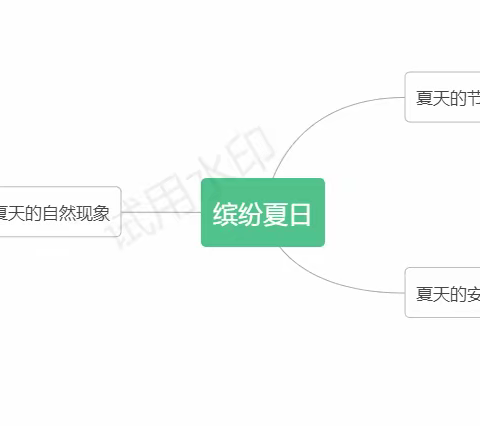 2023年春季学期小四班6月份主题活动——《缤纷夏日》开展情况