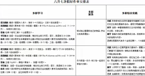 快乐一“夏”，“暑”你精彩!——六年级暑期好作业第二周