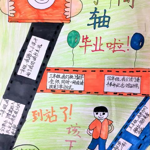 我是2017届小学毕业生。回顾6年小学生涯不仅学到了很多知识还学会做人！