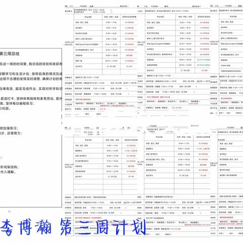 千里之行，始于足下——2218班第五小组第三、四周暑假作业反馈