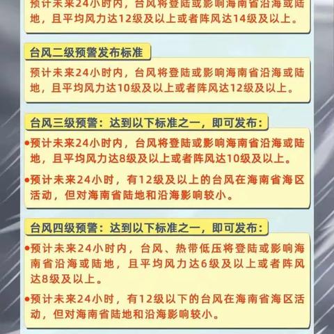 海口市秀英区康安幼儿园防台风“泰利”温馨提示