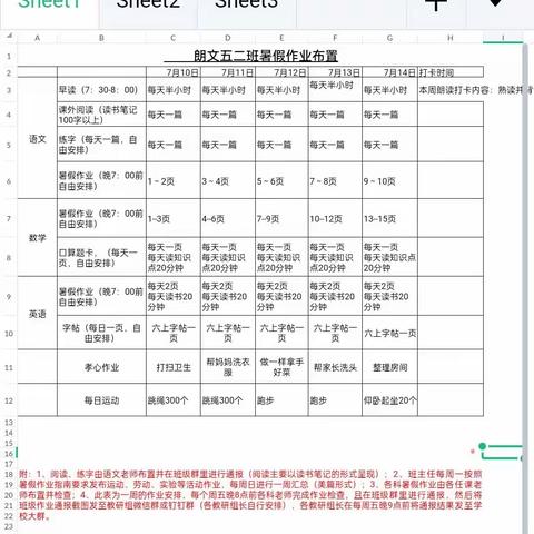 快乐暑假，精彩纷呈                         ——司马光外国语小学朗文五二班暑假作业美篇展示