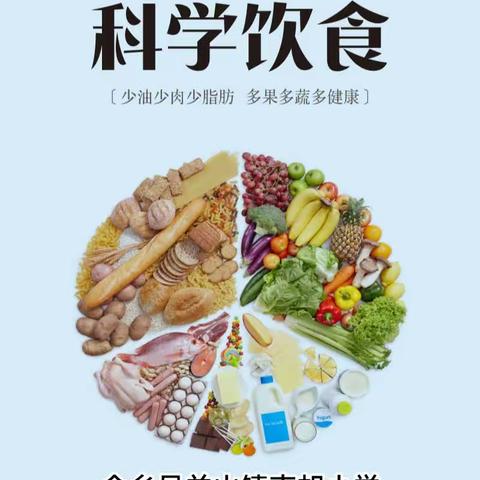 “科学饮食    健康成长”——金乡县羊山镇南胡小学开展健康饮食主题班会