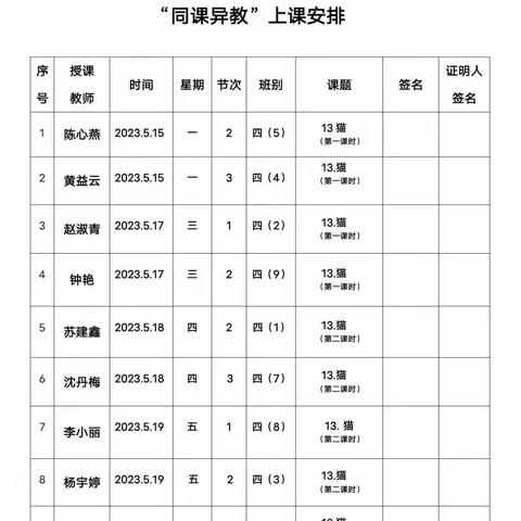 “以研促教 共同成长”2023年春季学期白沙镇中心小学四年级语文组“同课异教”教研活动