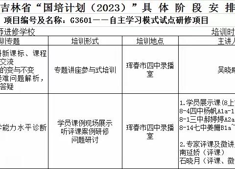 因“研”而行，“英”你而美国培计划（2023）——G3061珲春市自主学习模式试点研修项目初中英语学科线下集中研修纪