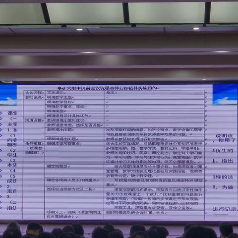 提升教师教学能力，促进教师专业发展