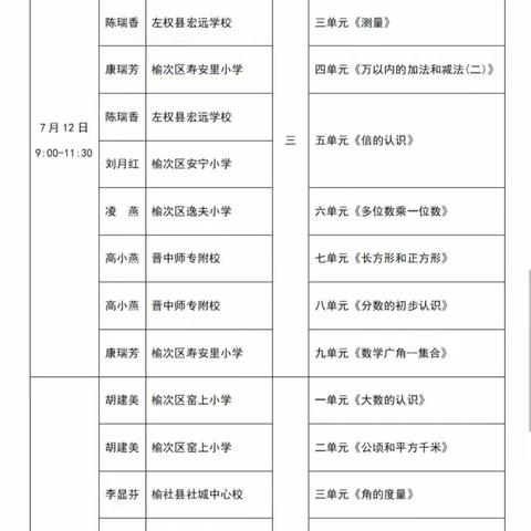 “聚焦新课标，赋能新课堂”晋中市2023年暑期小学数学研修活动——寿阳县朝阳镇中心学校数学教研组