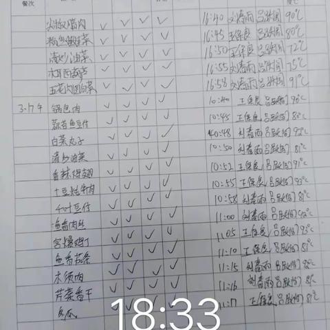 丰台科技班后检查