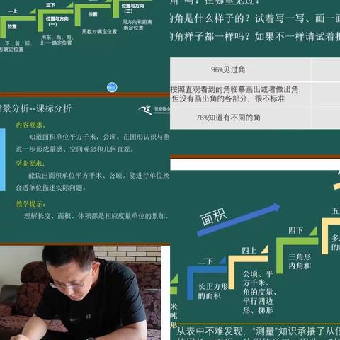 洪山小学数学教师暑期大单元教学培训心得