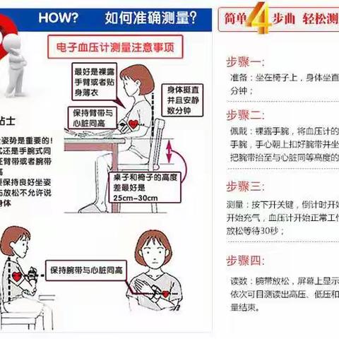 控住血压，稳住幸福