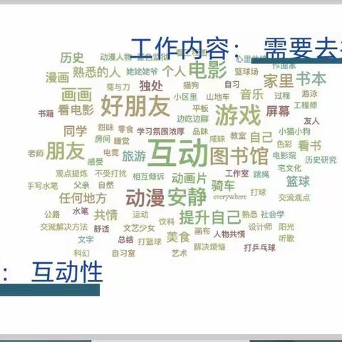 日本研学✈️✈️“自由发挥”组的“树洞清吧”设计