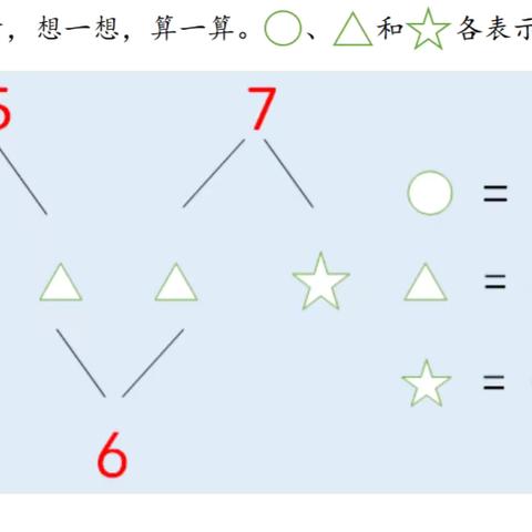 兰陵县思源实验学校 数学“金牌小讲师” 第二十四期（1-4年级组）