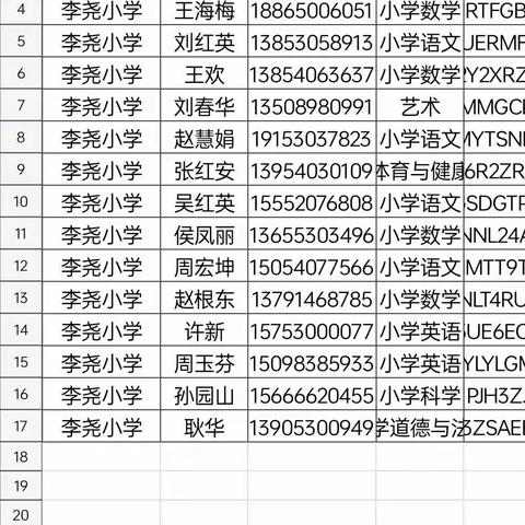 学习新课标，为教学导航。菏泽鲁西新区万福街道办事处李尧小学老师学习新课标纪实。