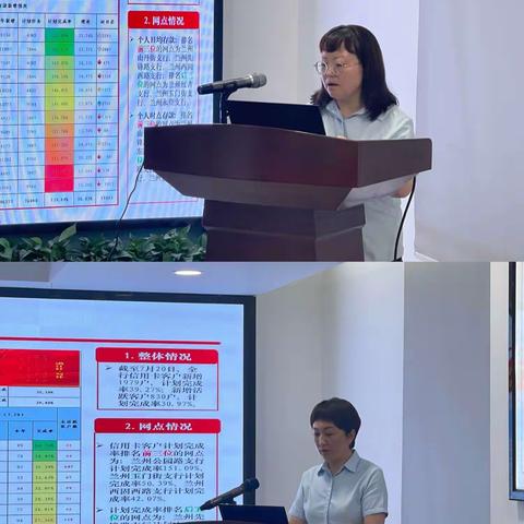 兰州西固支行召开2023年客户经理周例会(第十七期)