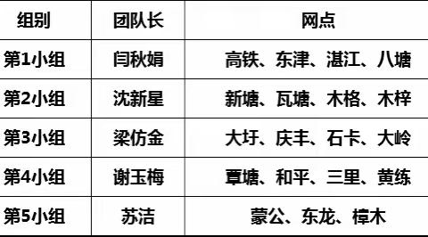 抱团作战  共促产能