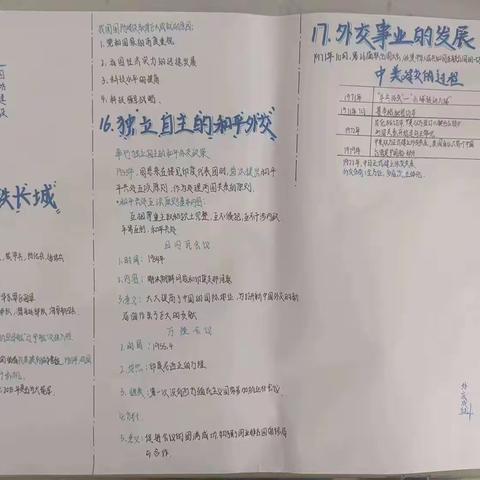 历史学科活动